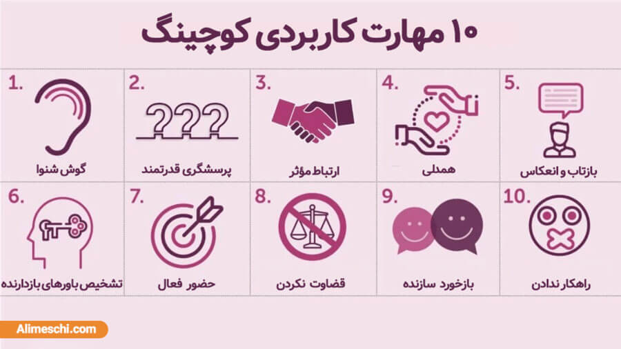 مهارت کوچینگ