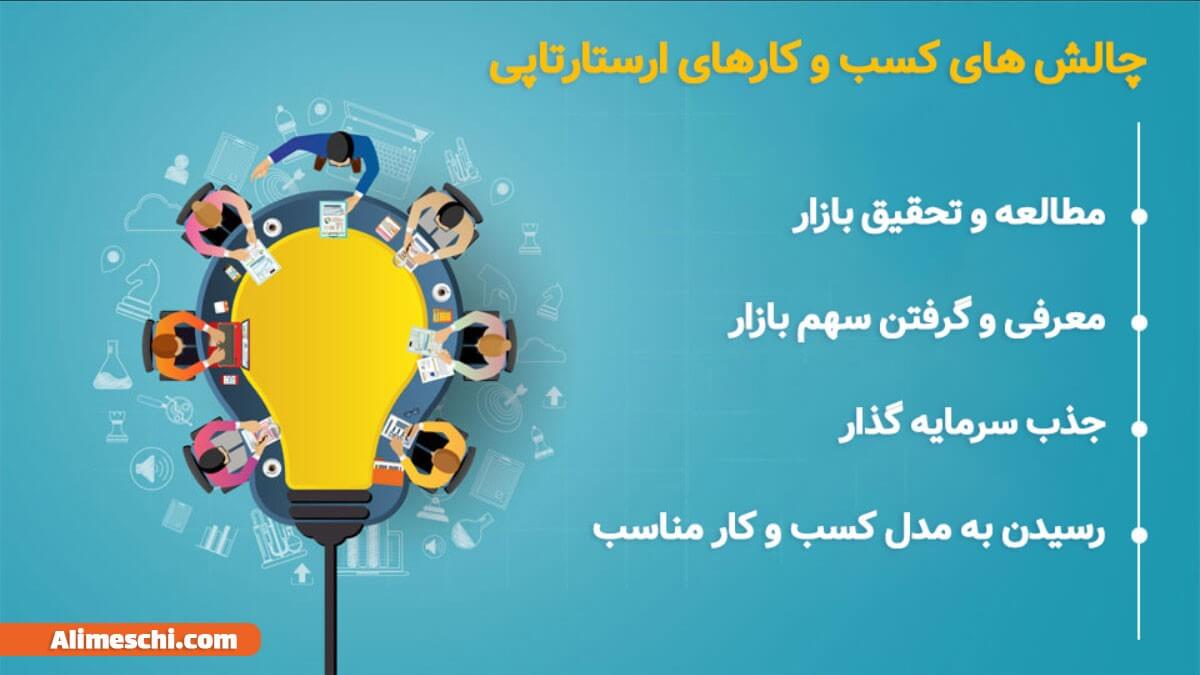 کوچینگ استارتاپ