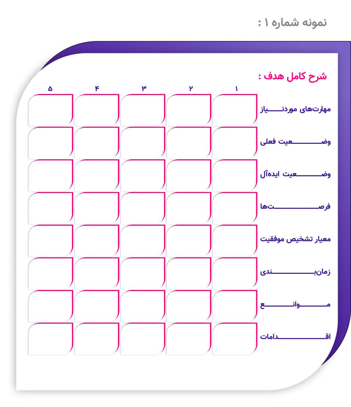 نمونه اول برنامه توسعه فردی