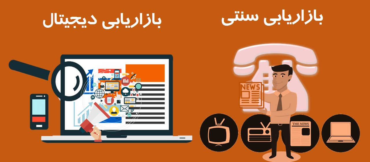 طریقه بازاریابی